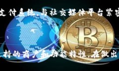 使用数字钱包的选择通常